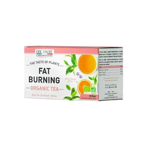 Fat Burning Tea